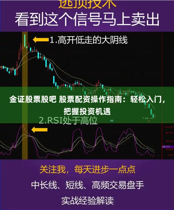 金证股票股吧 股票配资操作指南：轻松入门，把握投资机遇