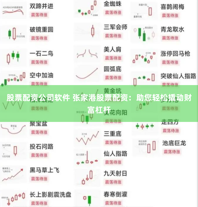 股票配资公司软件 张家港股票配资：助您轻松撬动财富杠杆