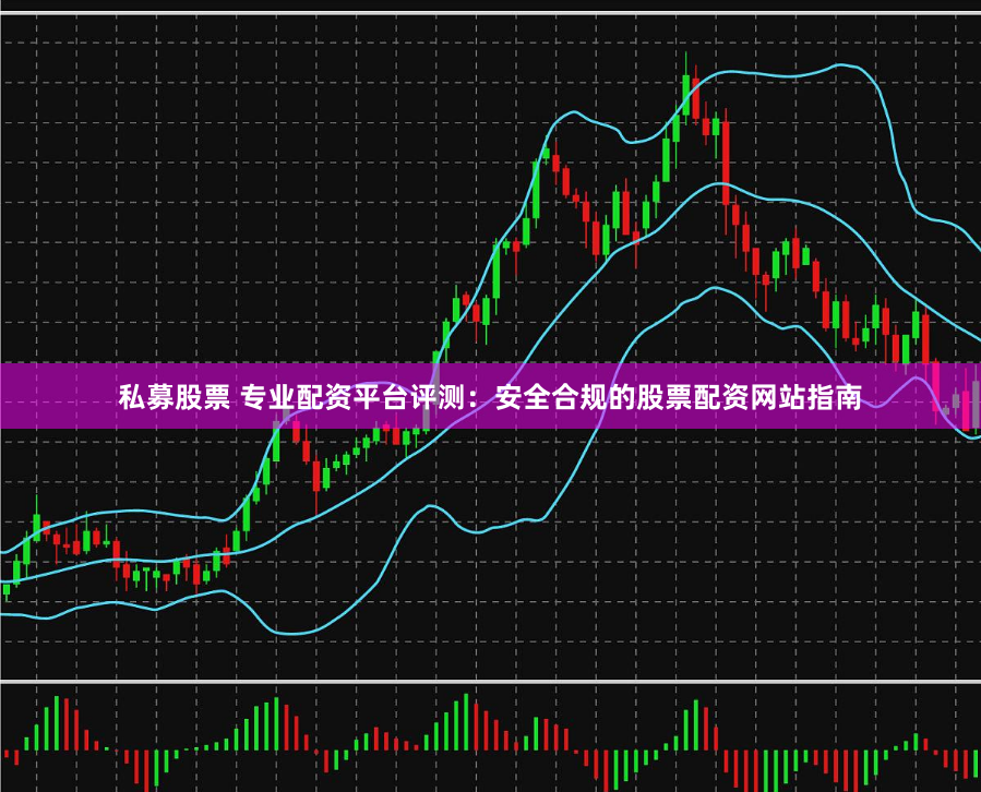 私募股票 专业配资平台评测：安全合规的股票配资网站指南