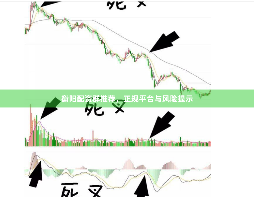 衡阳配资群推荐，正规平台与风险提示