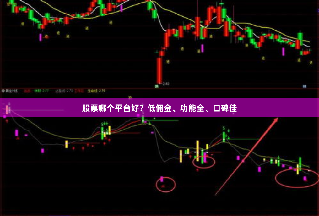 股票哪个平台好？低佣金、功能全、口碑佳